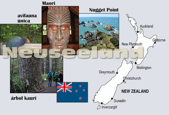 Paseo: Nueva Zelandia
